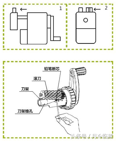 文具削笔机的挑选和维修,文具削笔器推荐