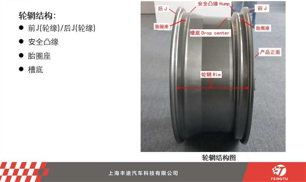 改装轮毂的误区,小白如何正确选择轮毂