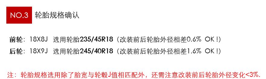 改装轮毂的误区,小白如何正确选择轮毂