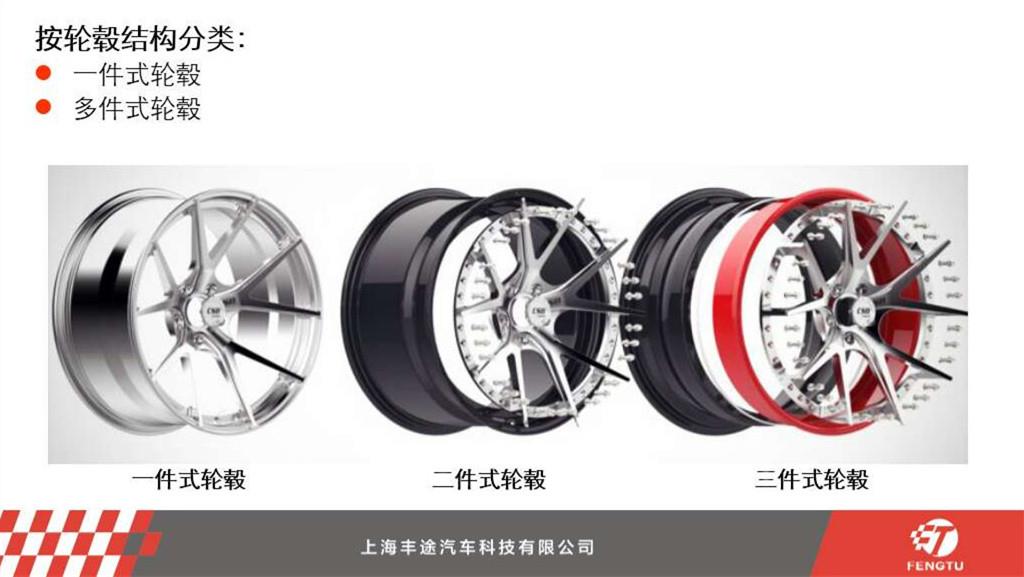 改装轮毂的误区,小白如何正确选择轮毂