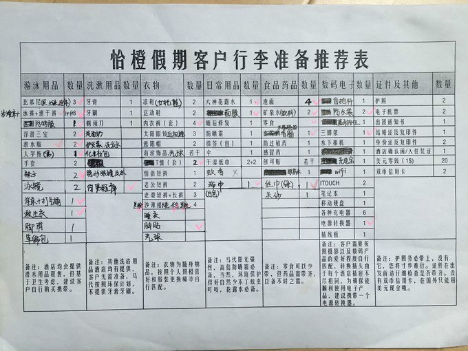 亲爱的我们一起去旅行歌曲,一起看海是我们的约定马尔代夫