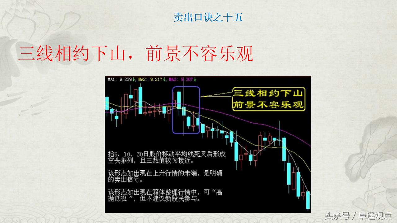 操盘奇才忍痛分享股市生存之道,操盘手自曝交易秘诀