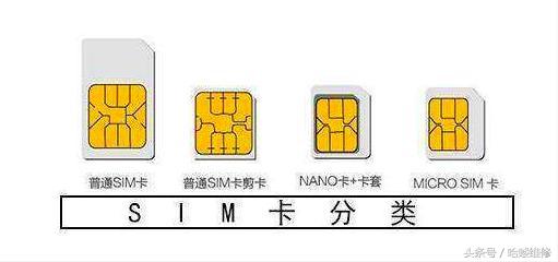 手机sim卡的冷知识,冷知识sim卡