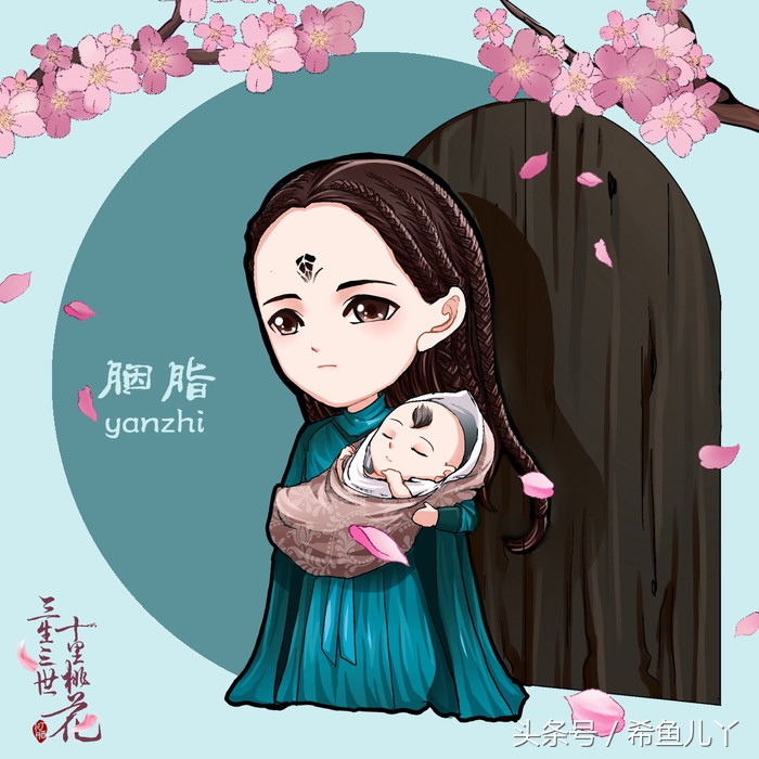 三生三世q版人物,三生三世大结局了吗