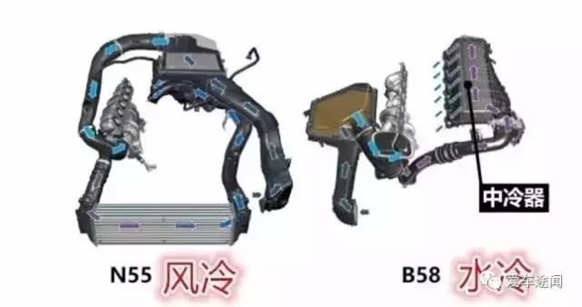 为什么有些车的引擎盖那么重,为什么有的车引擎盖下面还有一层