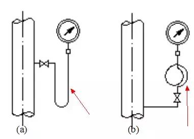 压力表安装剖面图,压力表安装与调试