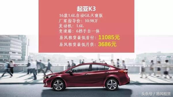 月薪3000买车了会怎么样,月薪3000买车什么想法