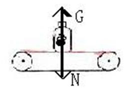 初中物理运动和力中考知识点总结,初中物理力与运动易错题及答案