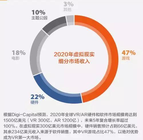 被vr吓到尖叫颤抖,开枪vr游戏