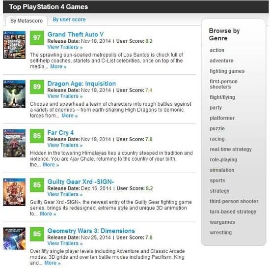 还能相信吗?从奥斯卡争议看游戏评分