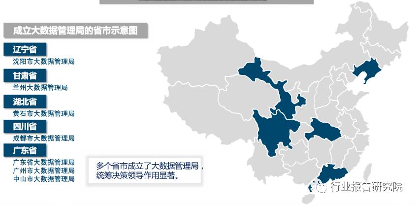 大数据产业招商思路,大数据产业城市排名