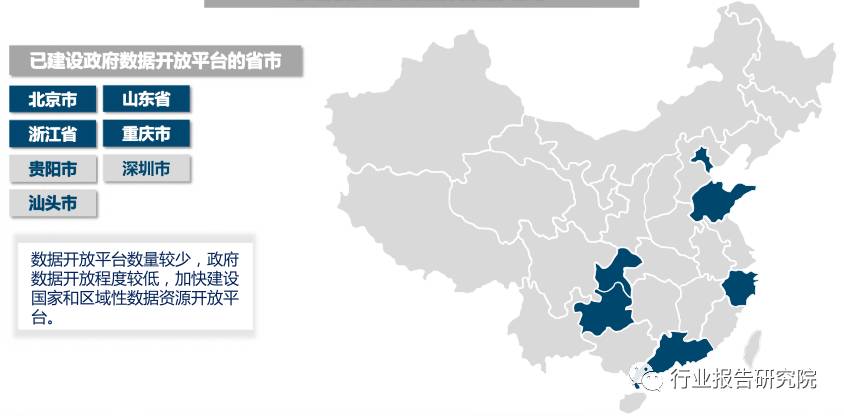 大数据产业招商思路,大数据产业城市排名