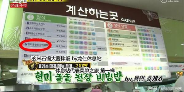 那些年陪你吃过的鸡,那些年一起走过的路吃过的饭