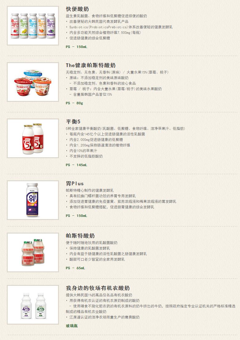 我们不是睚眦必报,盘点乐天的乳品,擦亮你的眼