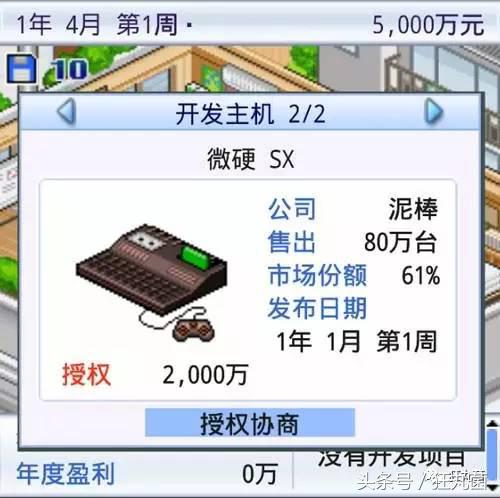 因为这7款小游戏，我从大老板沦落到当牛郎陪睡