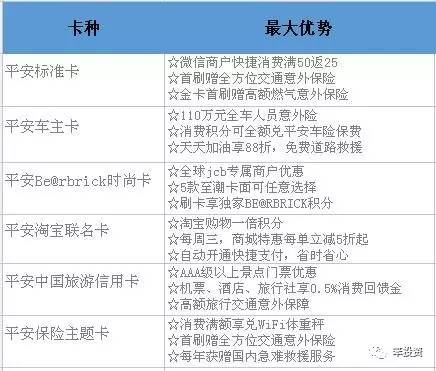 用信用卡缺钱怎么办,缺钱了怎么办理信用卡