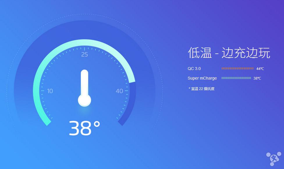 魅族快充与非快充有什么区别,魅族快充100w超级快充