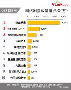 热血长安悬疑电视剧,热血长安剧情吓人吗