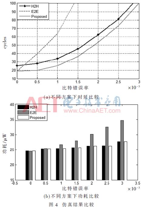 低成本组网解决方案,低成本组网方案mesh