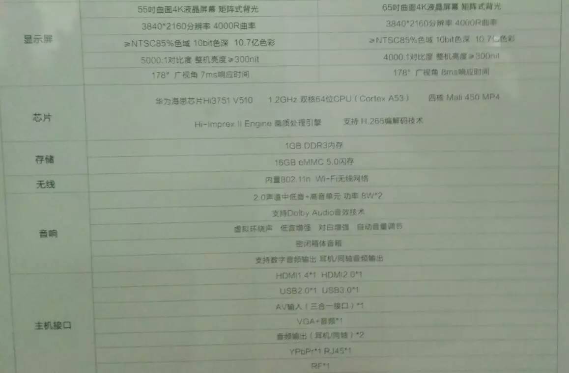 芒果tv里解剖的综艺,芒果tv解剖电视剧