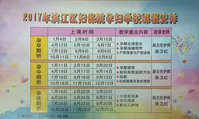 滨江名医说健康丨滨江的准妈妈们注意了,这条信息一定要看!