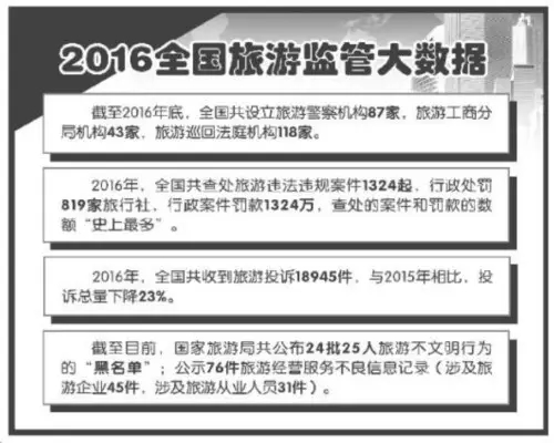 大事件:酒店业迎来前法国总统万达正与时间赛跑