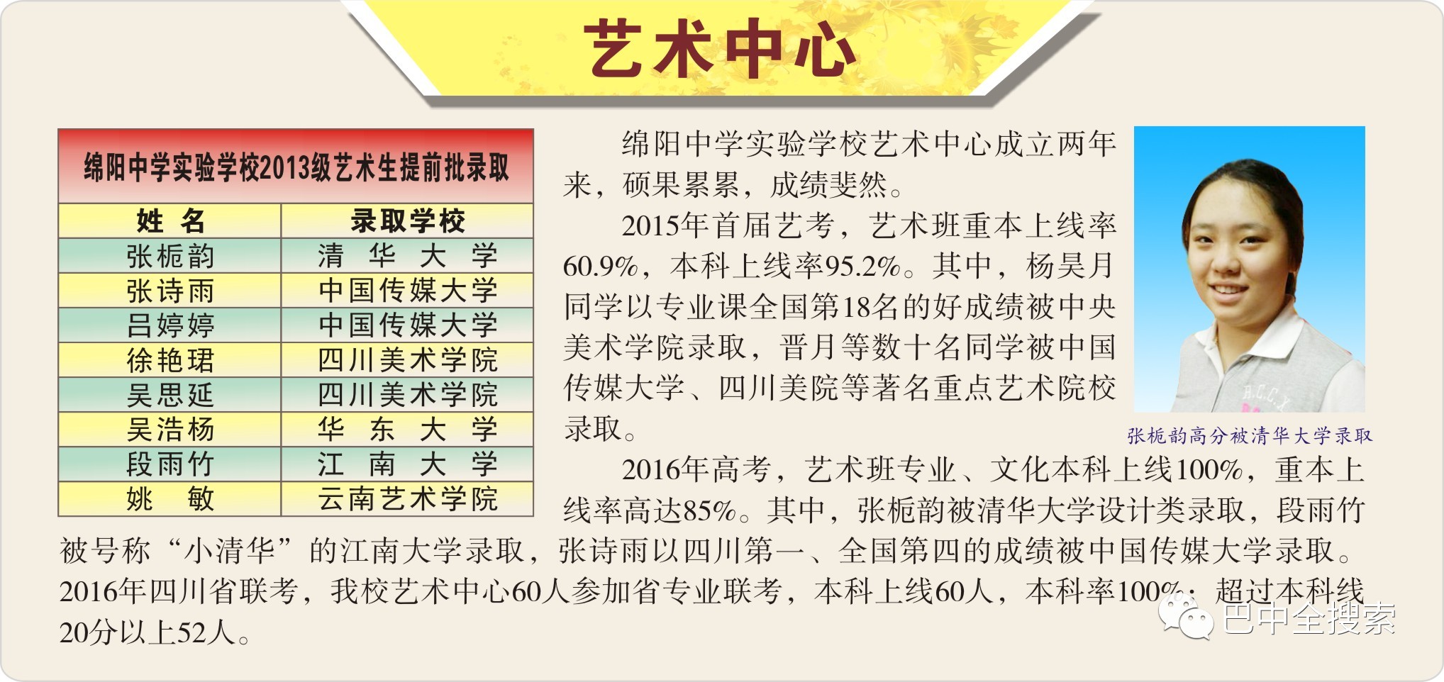 想考绵阳中学要在哪个初中读书,想在绵阳读小学
