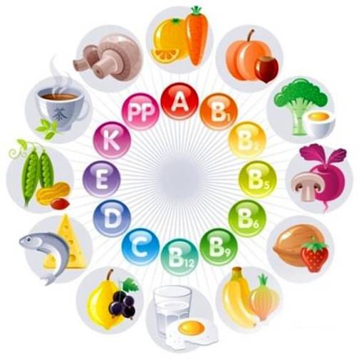 婴儿缺乏维生素ad的表现,缺乏维生素ad是什么症状