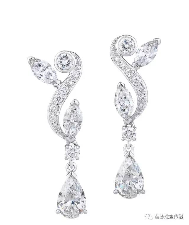 珠宝首饰那点事儿,珠宝腕表那些事