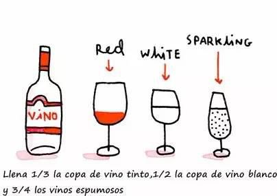 社交场合需注意的八大葡萄酒礼仪,葡萄酒礼仪有什么讲究