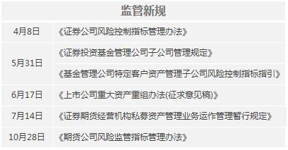 股市中哪些东西是忽悠散户的,揭秘股市常见忽悠套路