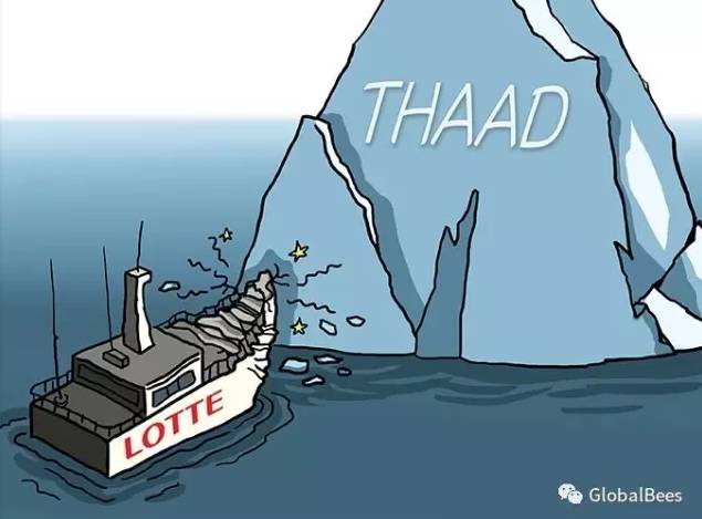 乐天中国,中国乐天现在怎么样了