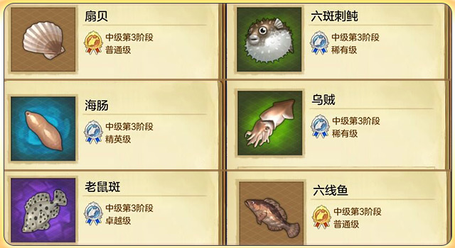 冒险岛2能钓鱼赚钱攻略,冒险岛2钓鱼能钓什么装备