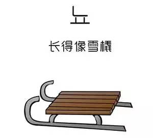 堵车生气不如撸起袖子涨姿势，唐山人快来看！