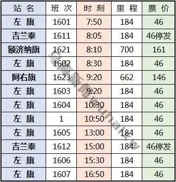 3月1日起不带身份证出不了乌海……