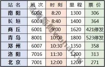 3月1日起不带身份证出不了乌海……