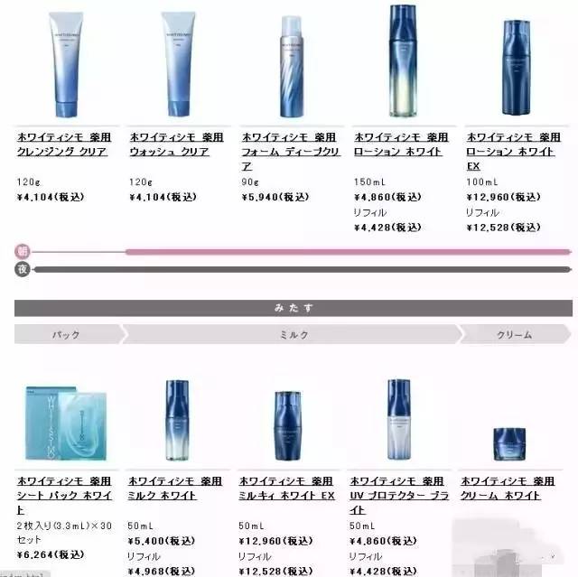 pola都什么系列,pola最好用的单品