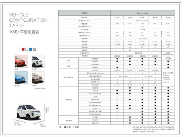 乐唯济南展搞事情,大头鞋锂电版演绎“为锂而来”