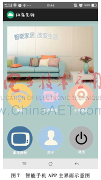 基于arm的智能家居系统设计,基于android的智能家居开发代码