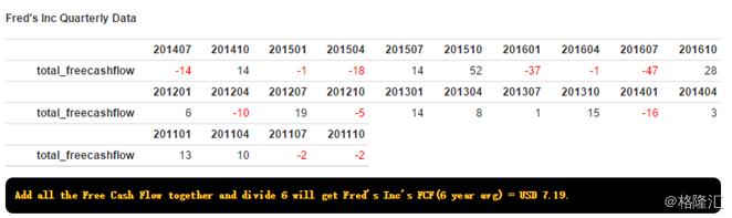 美国医药融资并购,美国联合健康集团利润为啥这么高