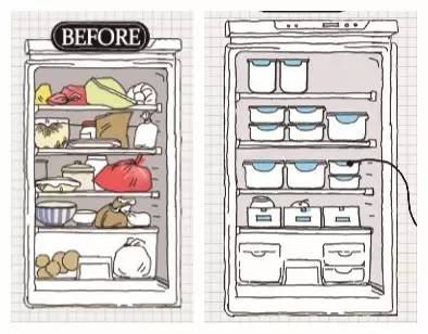 喜欢整理收纳的人的性格,善于收纳的人运气不会太差