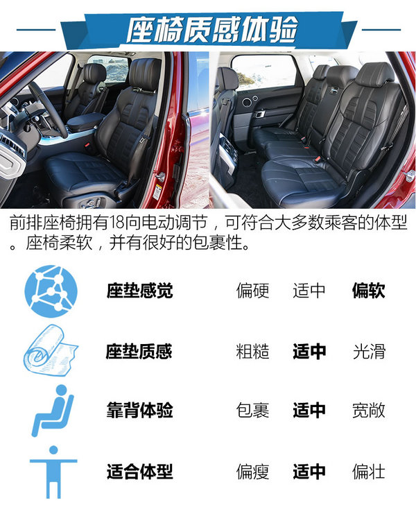 沉浸式体验路虎揽胜运动版试驾,揽胜运动版驾驶乐趣