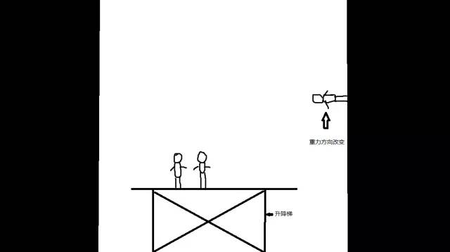 这部让人敬畏的神片,硬盘里该有