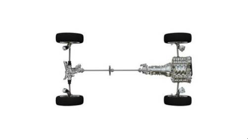 麦格纳和博格华纳四驱,麦格纳四驱奥迪