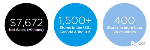 维密最近怎么样,维密上海一家店