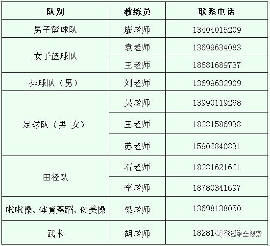 想考绵阳中学要在哪个初中读书,想在绵阳读小学