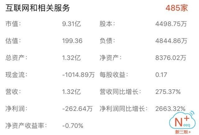 新三板新闻报道,新三板行业周报