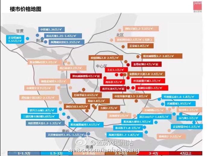 福州周边最新楼盘房价,福州房价最抗跌的楼盘