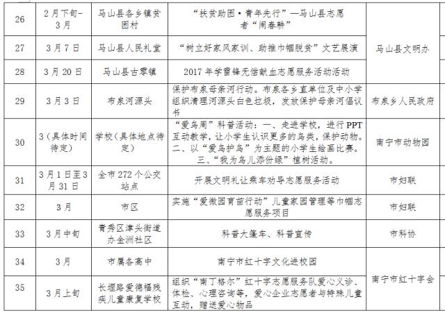 今天我们用行动来纪念你