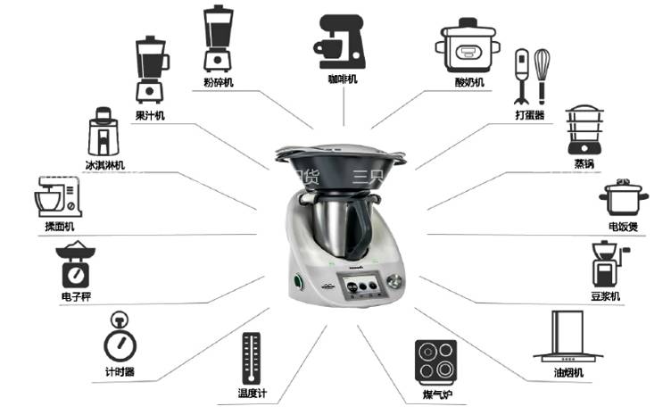 实用蒸锅推荐,有了这款锅